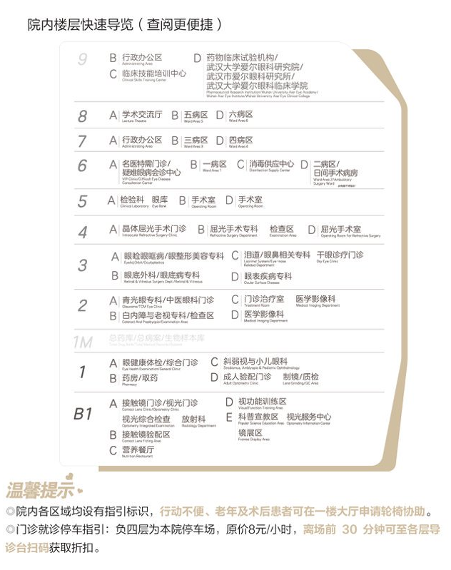 湖北爱尔眼科医院楼层快速导航