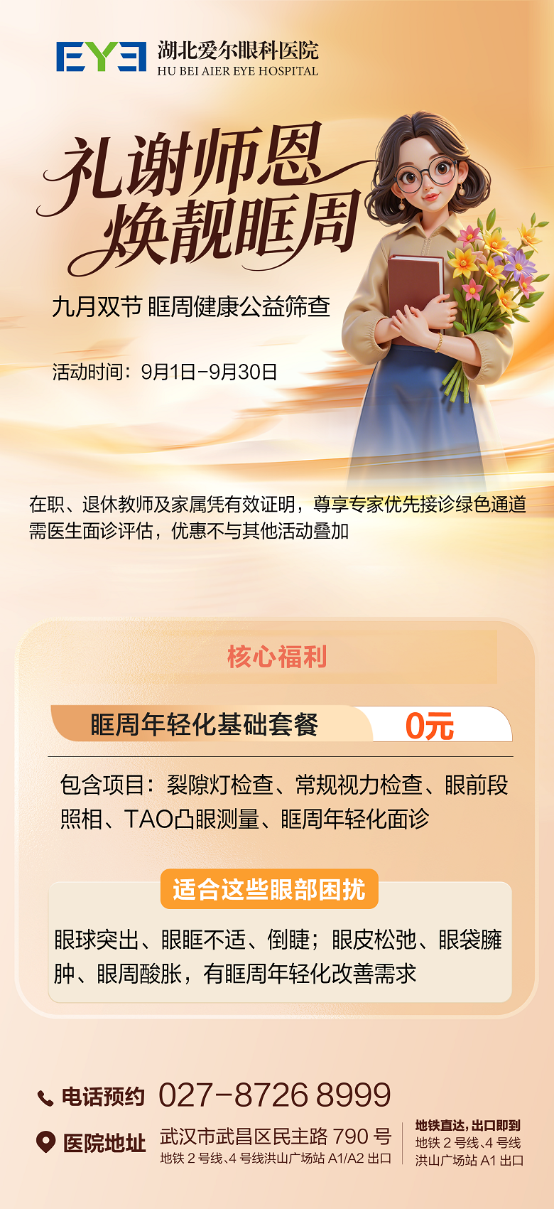 基础眼病-眶周 基础眼病-眶周