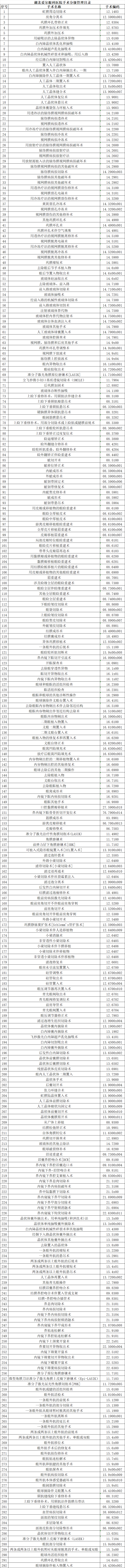 企业微信截图_1793157675801